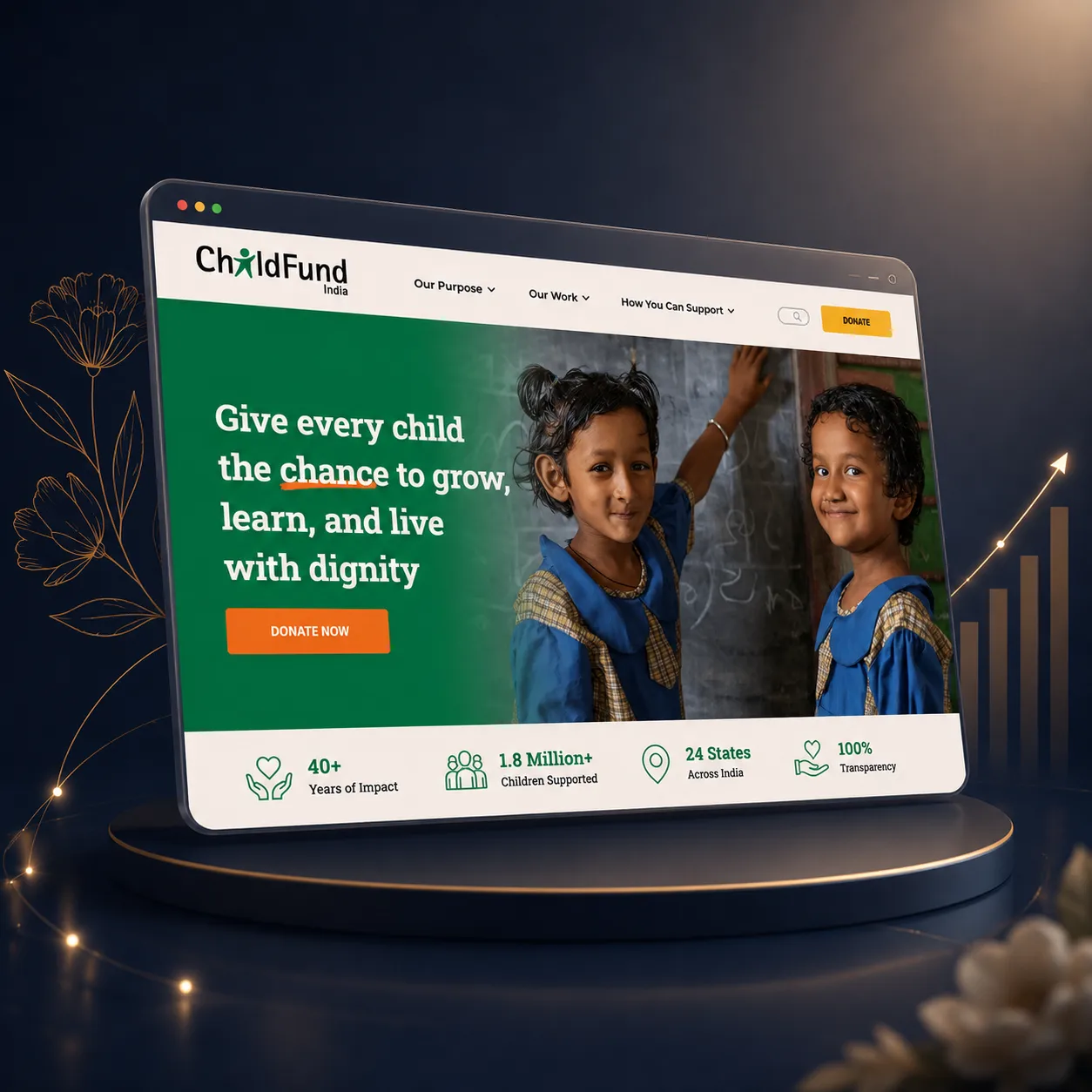 ChildFund India donation website shown on a laptop screen