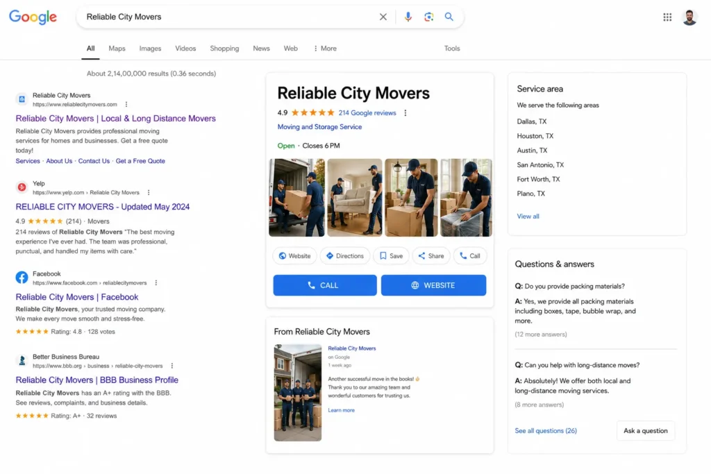 Fully optimized Google Business Profile for a moving company showing 4.9 star rating, crew photos, weekly posts, and complete service area