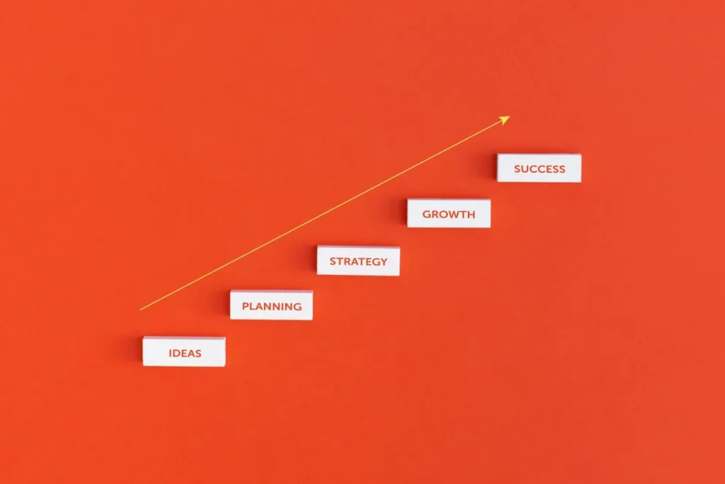 Diagram comparing a boosted post with a full HVAC Facebook ad lead system