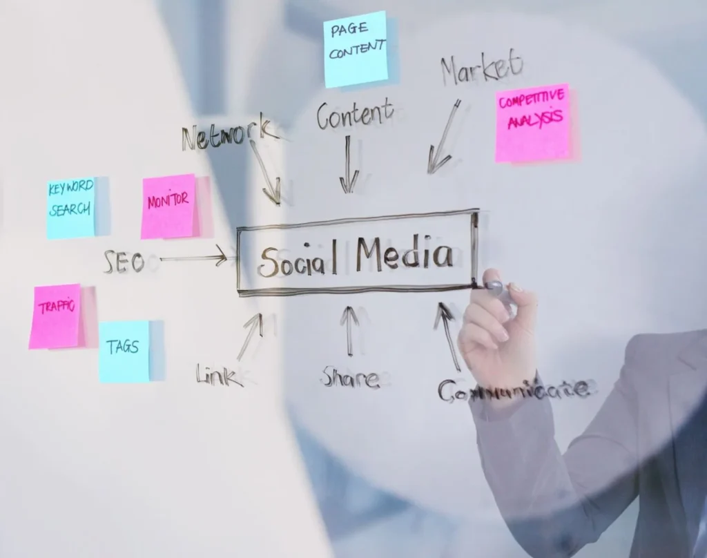Full-stack GEO agency connecting SEO paid media content web integrated system