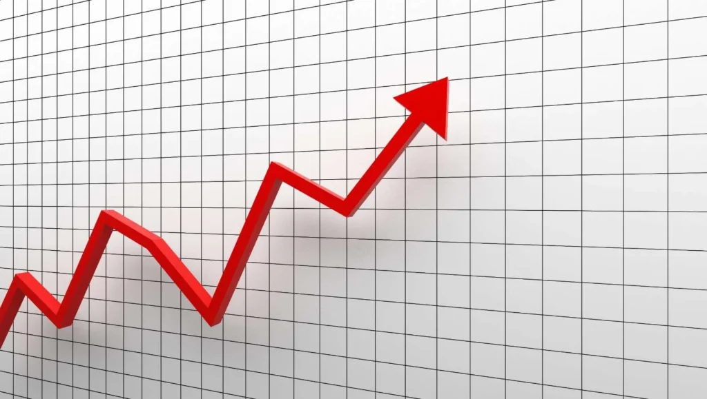 Seasonal HVAC advertising cost spikes summer and winter.