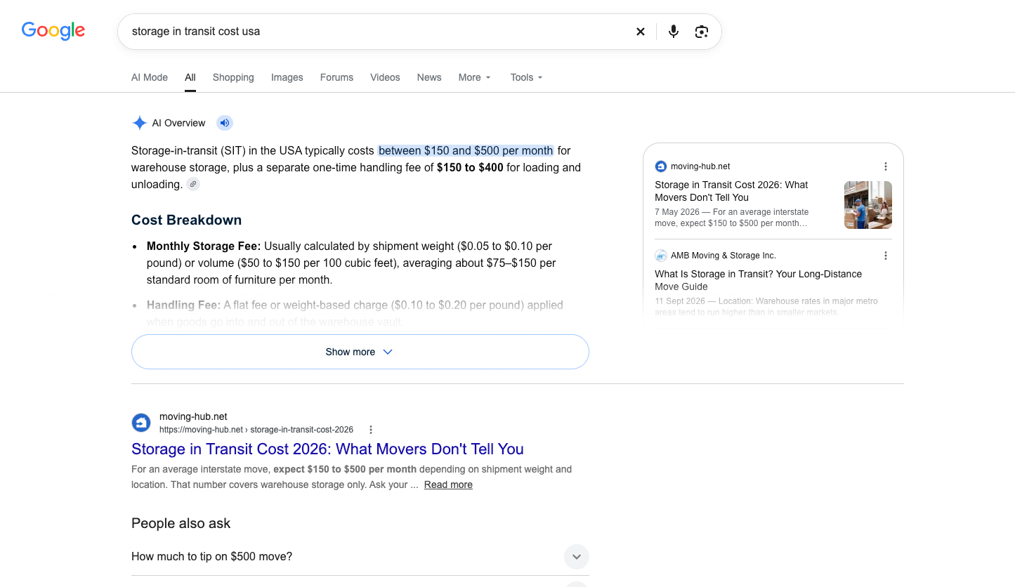 Google results for storage in transit cost usa: standard AI Overview panel listing moving-hub.net among the cited sources