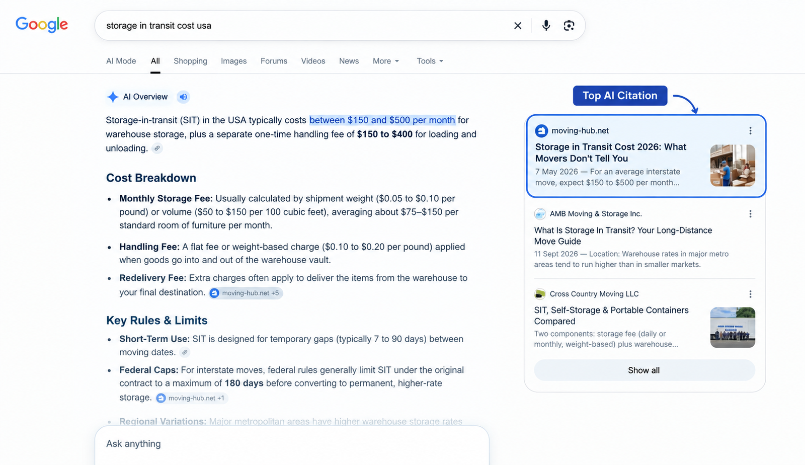 Annotated Google results with moving-hub.net called out as the top AI citation in the AI Overview