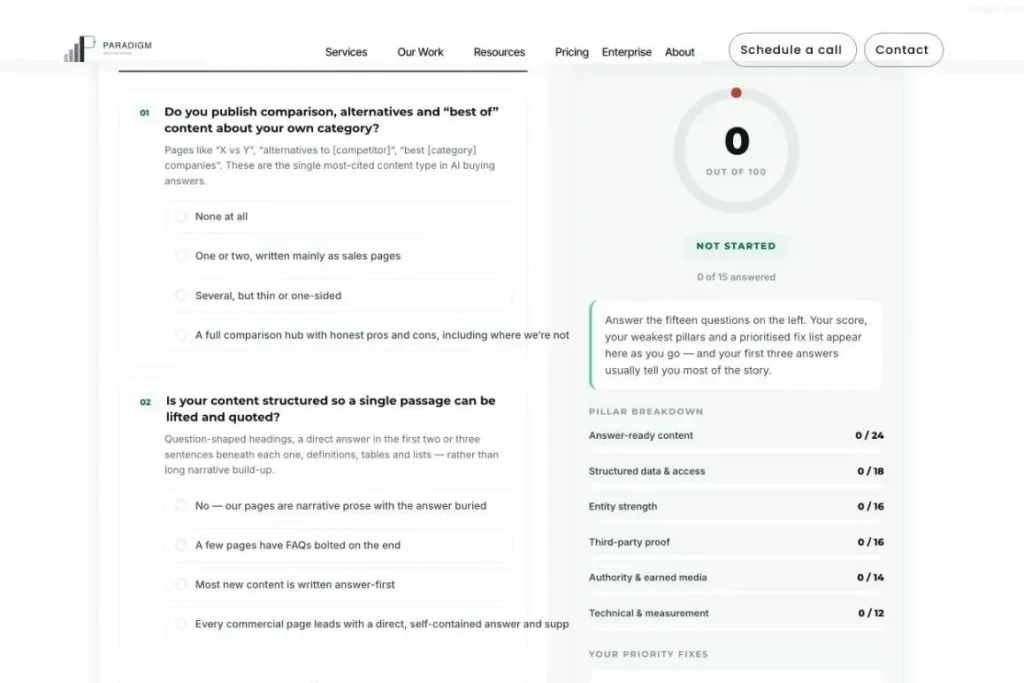 AI Visibility Checker results showing a SaaS brand's citations across AI engines