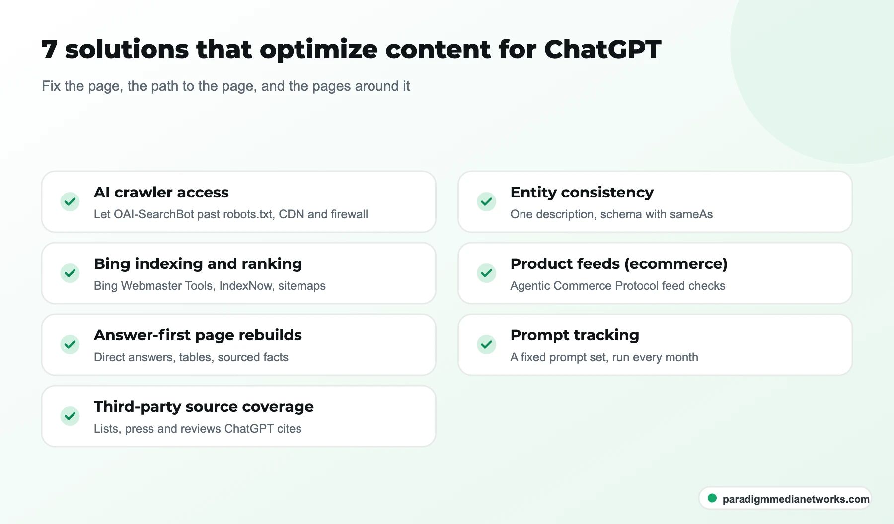 Checklist of seven ChatGPT optimization solutions from crawler access and Bing indexing to product feeds and prompt tracking