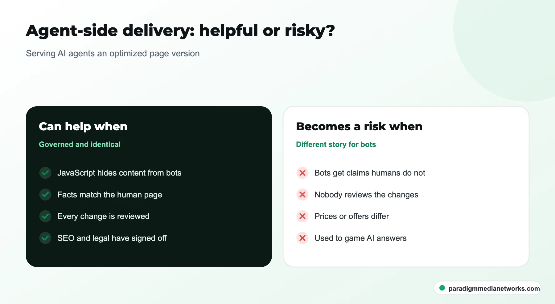 Comparison of when serving AI agents an optimized page version helps and when it becomes a cloaking or manipulation risk