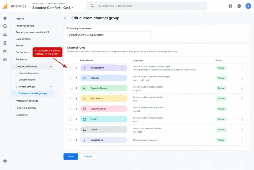 GA4 custom channel group with an AI assistants channel placed above Referral for AI referral traffic tracking