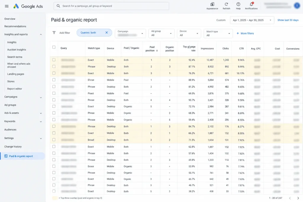 Google Ads paid and organic report filtered to queries where ads and top-three organic rankings overlap