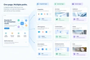 Programmatic SEO for SaaS template generating unique commercial pages