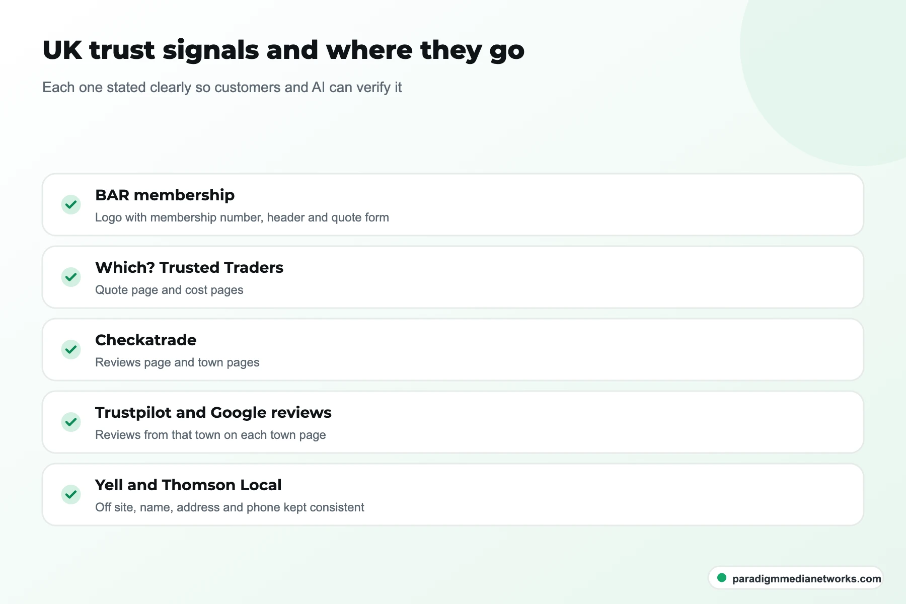 Checklist of UK removals trust signals, BAR, Which?, Checkatrade, reviews and directories, and where each goes