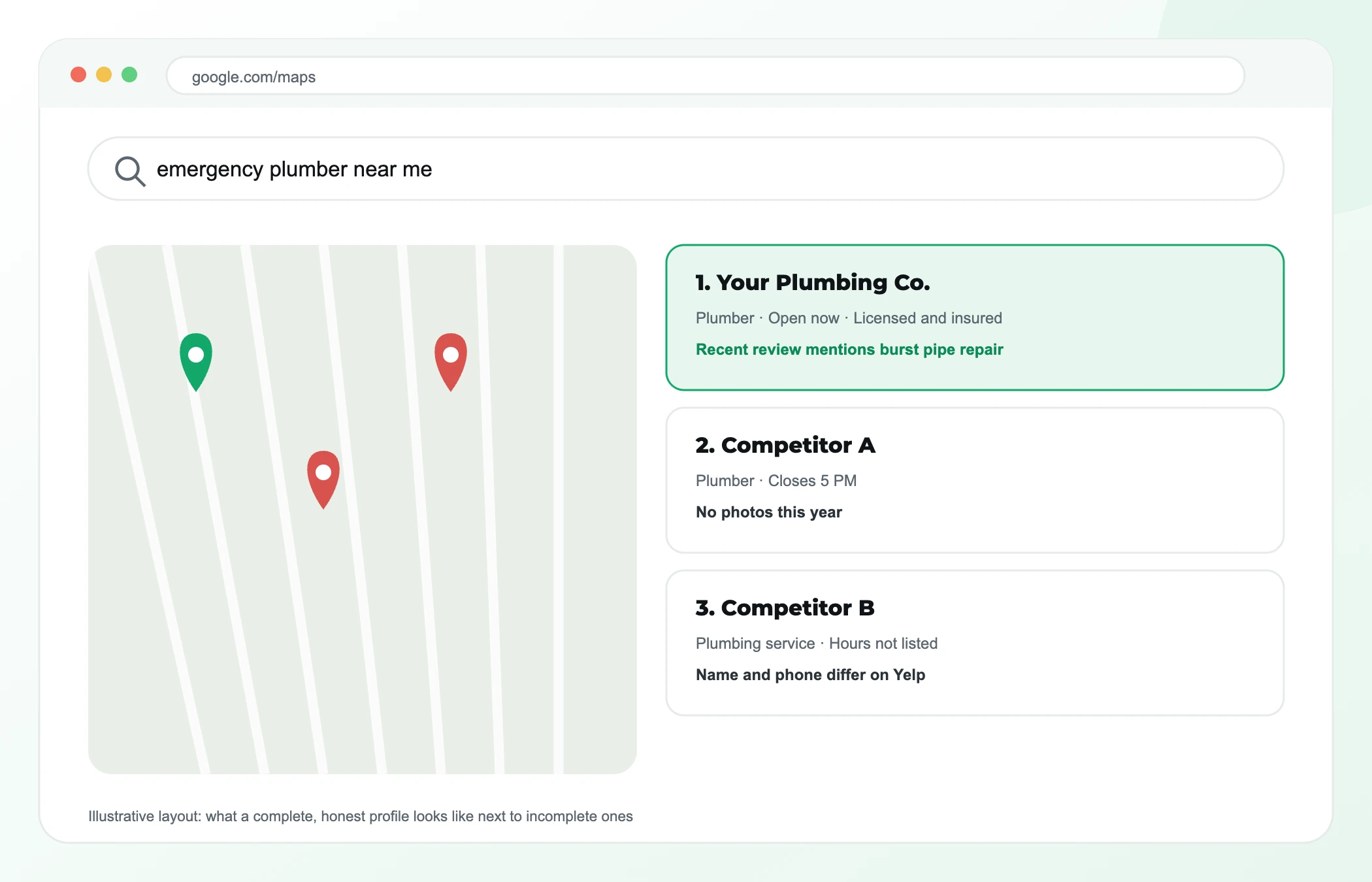 Illustrative Google Map Pack for emergency plumber near me with a complete plumbing profile ranked first